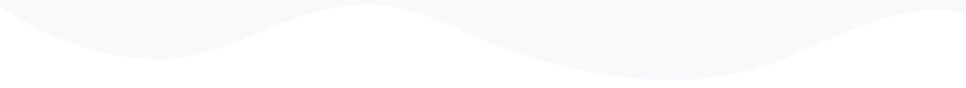 Decorative footer wave